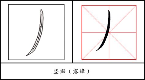 撇笔画,捺笔画,点笔画_大山谷图库