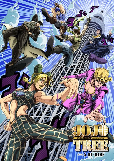 Jojo No Kimyou Na Bouken Jojos Bizarre Adventure Araki Hirohiko