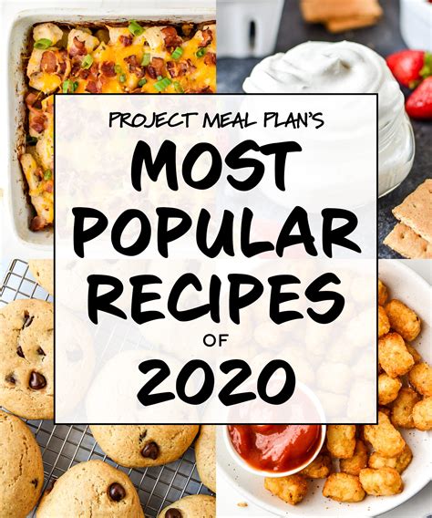 Most Popular Recipes Of 2020 Project Meal Plan