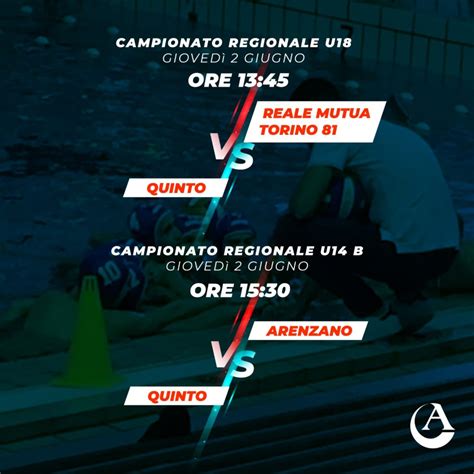 Pallanuoto Partite Dell E Giugno E Modifiche Piscine Di Albaro