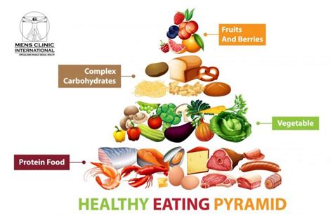 Eat Healthy Foods To Enhance Your Sex Life