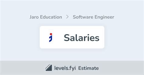 Jaro Education Software Engineer Salary | Levels.fyi