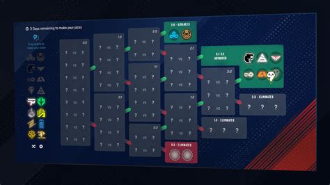 Pgl Cs Major Copenhagen Pick Em Challenge Revealed