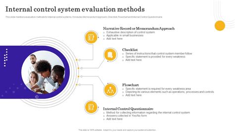 Internal Control System Evaluation Methods Ppt Example