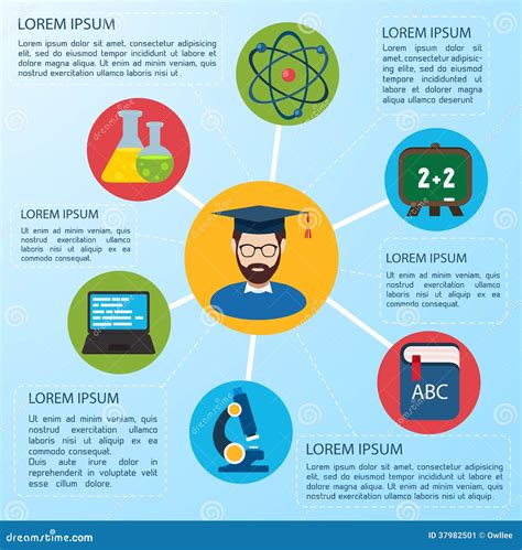 Flat Education Infographic Background. Stock Vector - Illustration of ...