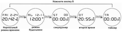 Как изменить время на часах skmei - Исправление ошибок и поиск ...