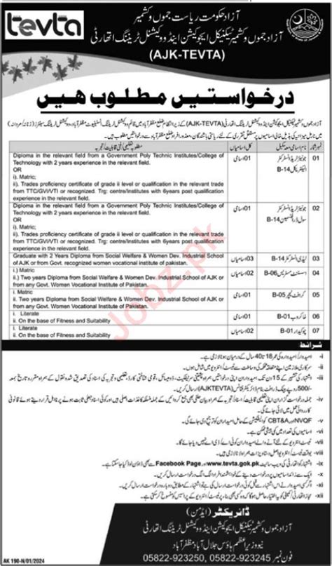 Jobs Announcement At Ajk Tevta Muzaffarabad Job Advertisement Pakistan