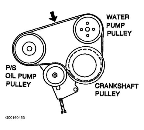 How To Replace The Serpentine Belt On A 2002 Mazda Tribute Step By