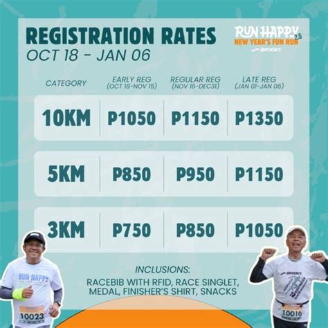 Brooks Run Happy 20 Takboph