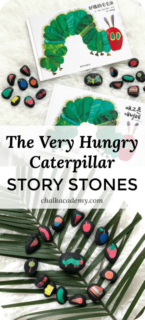 The Very Hungry Caterpillar Story Text