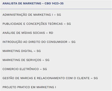 Tecnico Em Marketing O Que Faz - Técnico em Marketing: O que faz? Descubra a carreira e funções