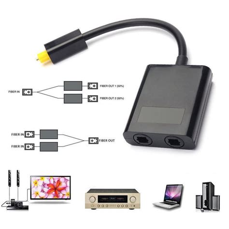 Digital Optisch Fiber Audio Verteiler Kabel Adapter Mit Anschl Ssen 1