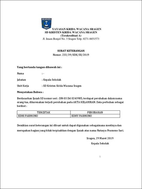 Contoh Surat Keterangan Perubahan Nama Siswa Surat Ke