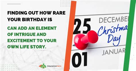 How Rare Is My Birthday UK Guide For 2025