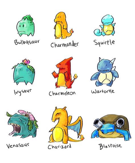 Generation 1 Starters by icickle on DeviantArt