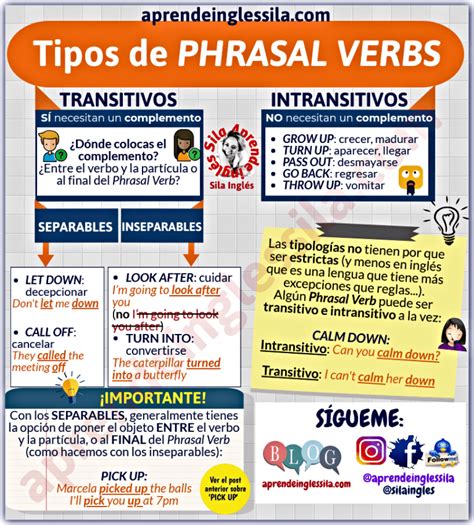 Tipos De Phrasal Verbs Verbos Frasales En Inglés