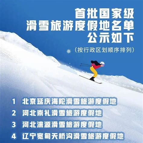 首批国家级滑雪旅游度假地公示！内蒙古一地入选内蒙古女篮卫冕wcba总冠军文化名单