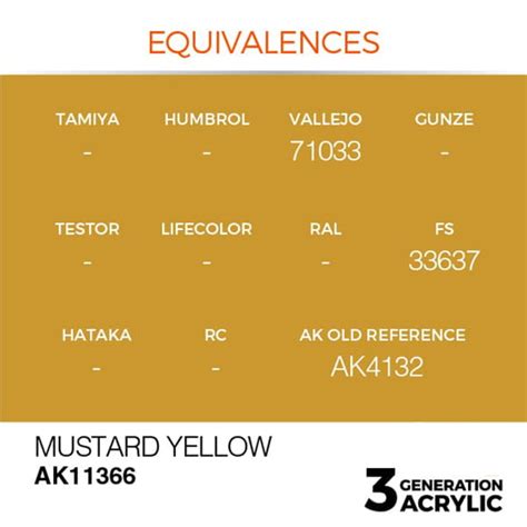 Ak Interactive Acrylics Afv Mustard Yellow Canada S Largest