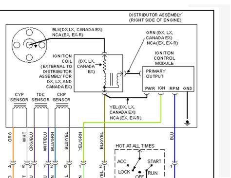Honda Distributor Wiring Diagram