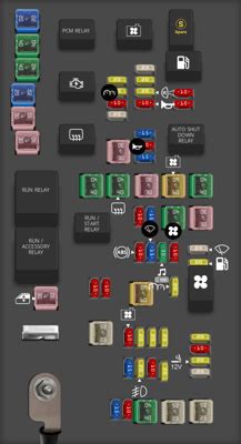 2012 Chrysler Town And Country Fuse Box Diagram StartMyCar