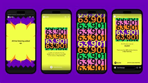 Spotify Wrapped 2023 Conoce Todos Los Detalles