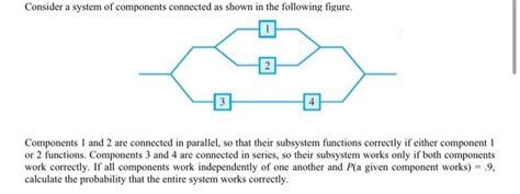 Solved Consider a system of components connected as shown in | Chegg.com