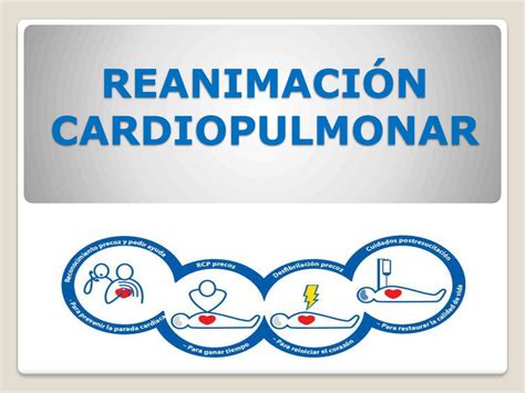 Solution Reanimaci N Cardiopulmonar Power Point Studypool