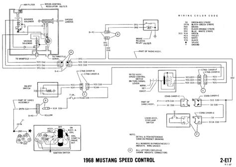 1968 Mustang Wiring Diagrams and Vacuum Schematics - Average Joe