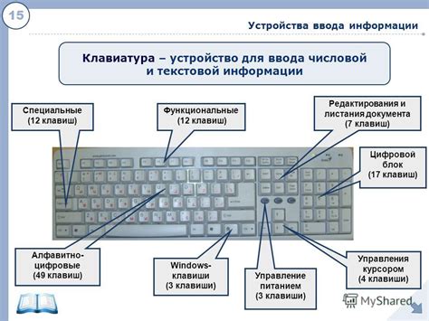 Не работает правая клавиатура цифр на компьютере: Не работают цифры на ...