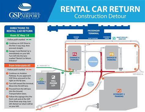 Ground Transportation - Greenville-Spartanburg International Airport
