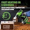 Amazon Greenworks V Cordless Heat Gun Kit Ah Battery Charger Included Hot Air