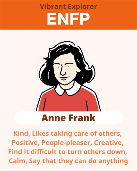 Enfp Personality Type