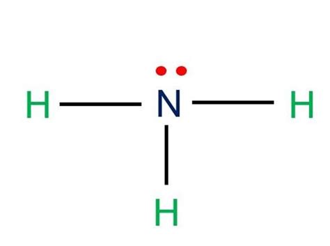 Ammonia Electron Dot Diagram