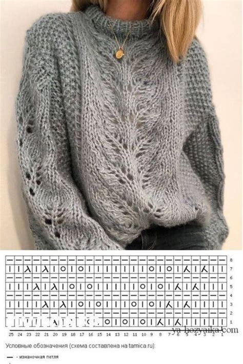 10 Best Cardigan Knitting Patterns For Fall Blog Nobleknits Artofit