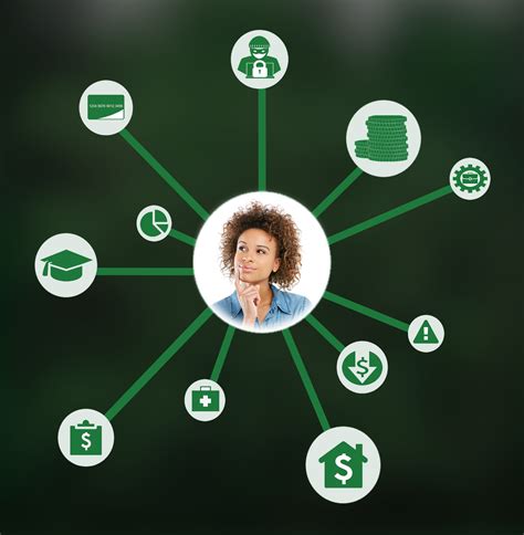 About Us | Delaware.money