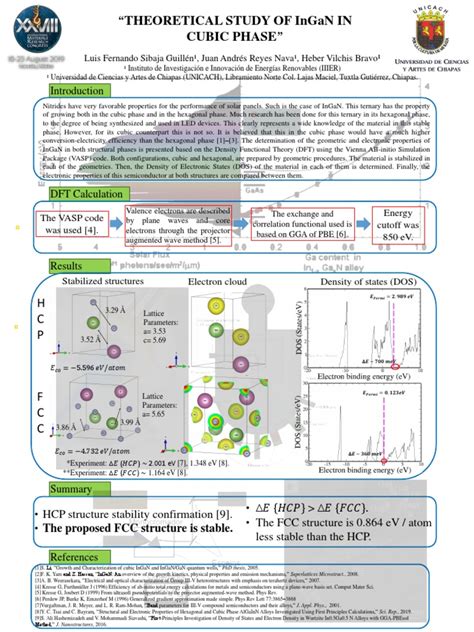 Poster IMRC 2019 V7 Comenta | PDF | Density Functional Theory | Atomic