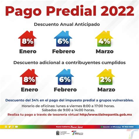 Predial Tlalnepantla 2022 Descuentos y pago en línea Unión EDOMEX