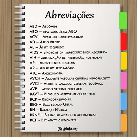 Materias De Tec De Enfermagem