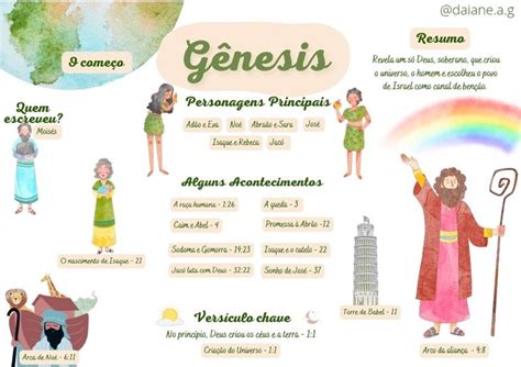 Gênesis Estudos Bíblicos Para Adolescentes Bíblia Estudo Estudos