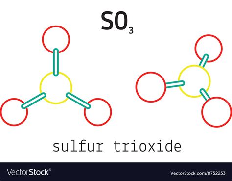 Resonance Structures So2 So3 No2 So3 2 Nitrite