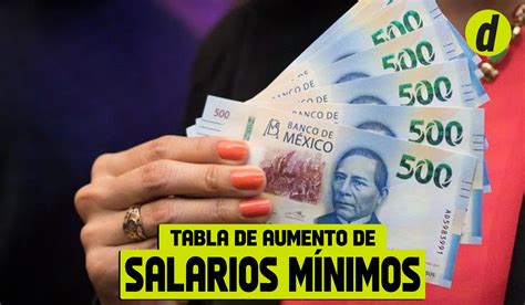 Tabla De Salarios M Nimos En M Xico En Cu Nto Incrementaron Los