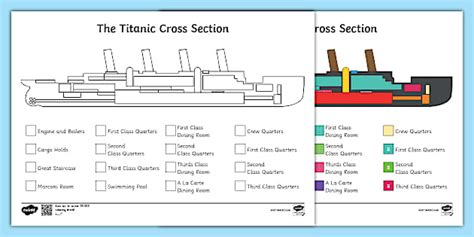 Titanic Cross Section Worksheet Titanic Layout Pictures