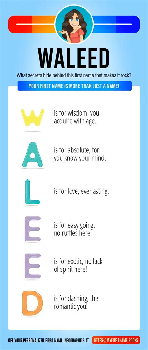 waleed   personality popularity