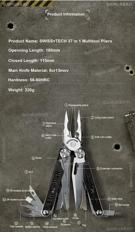 Мультитул Swiss Tech 37 в 1, multitool, EDC, інструмент, Leatherman: 2 ...