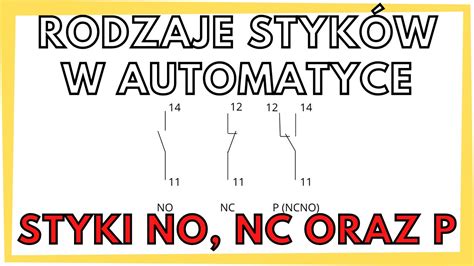 Automatyka Rodzaje Styk W W Automatyce Styki No Nc Youtube