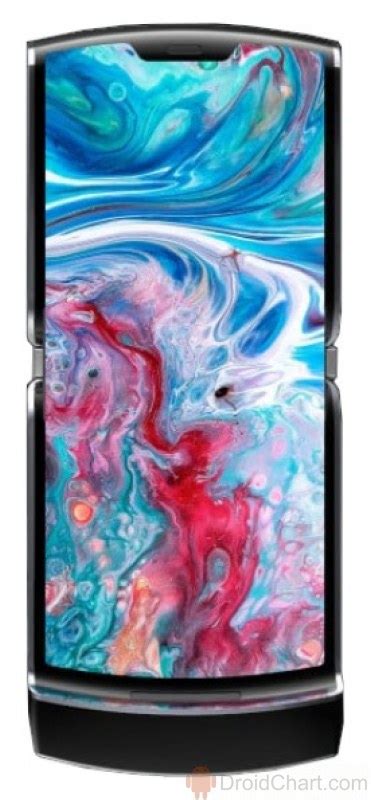 Motorola Razr 2019 Review, Pros and Cons