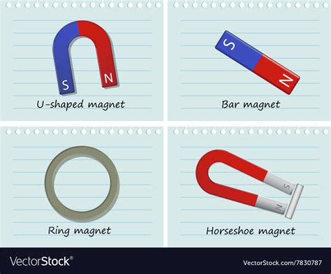 Four types of magnets Royalty Free Vector Image