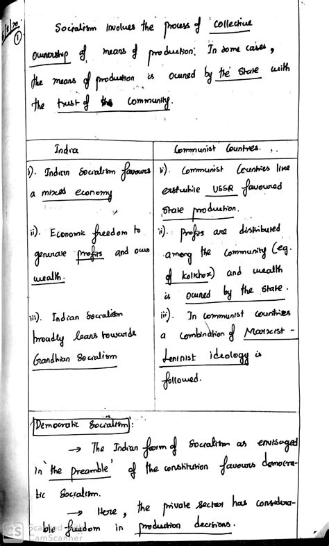 How does India Socialism contrast with Socialism embraced by the