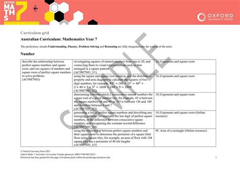New curriculum will emphasize mental math like 3/4 times 2 31