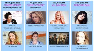 Lesbian Archives Best Gay Chicago